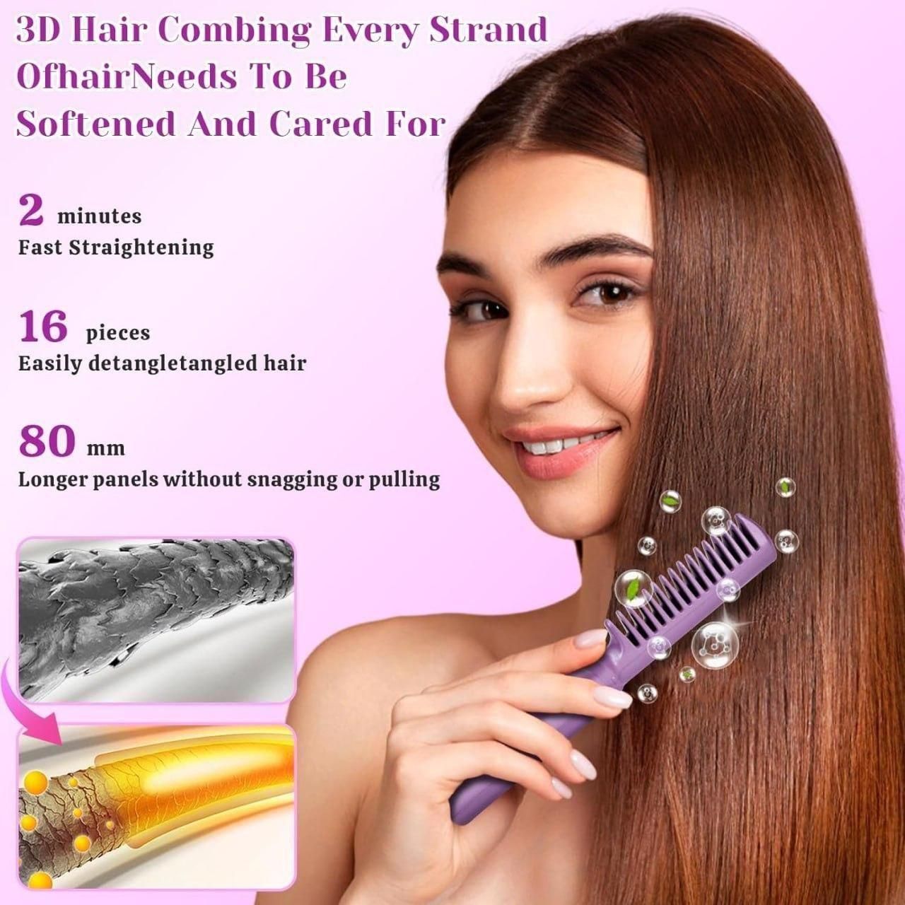 Meneflix Pocket Straightener
